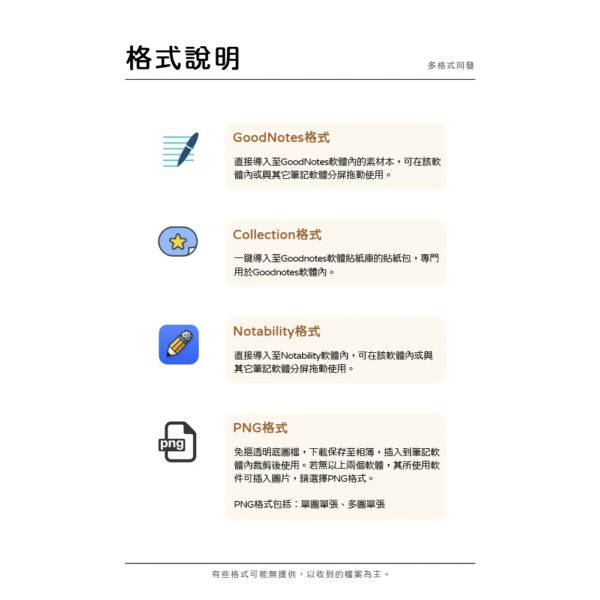 【貼紙素材】炫彩膠帶手帳手繪食物素材電子模板PNG透明免扣去背貼紙Goodnotes：圖片 2